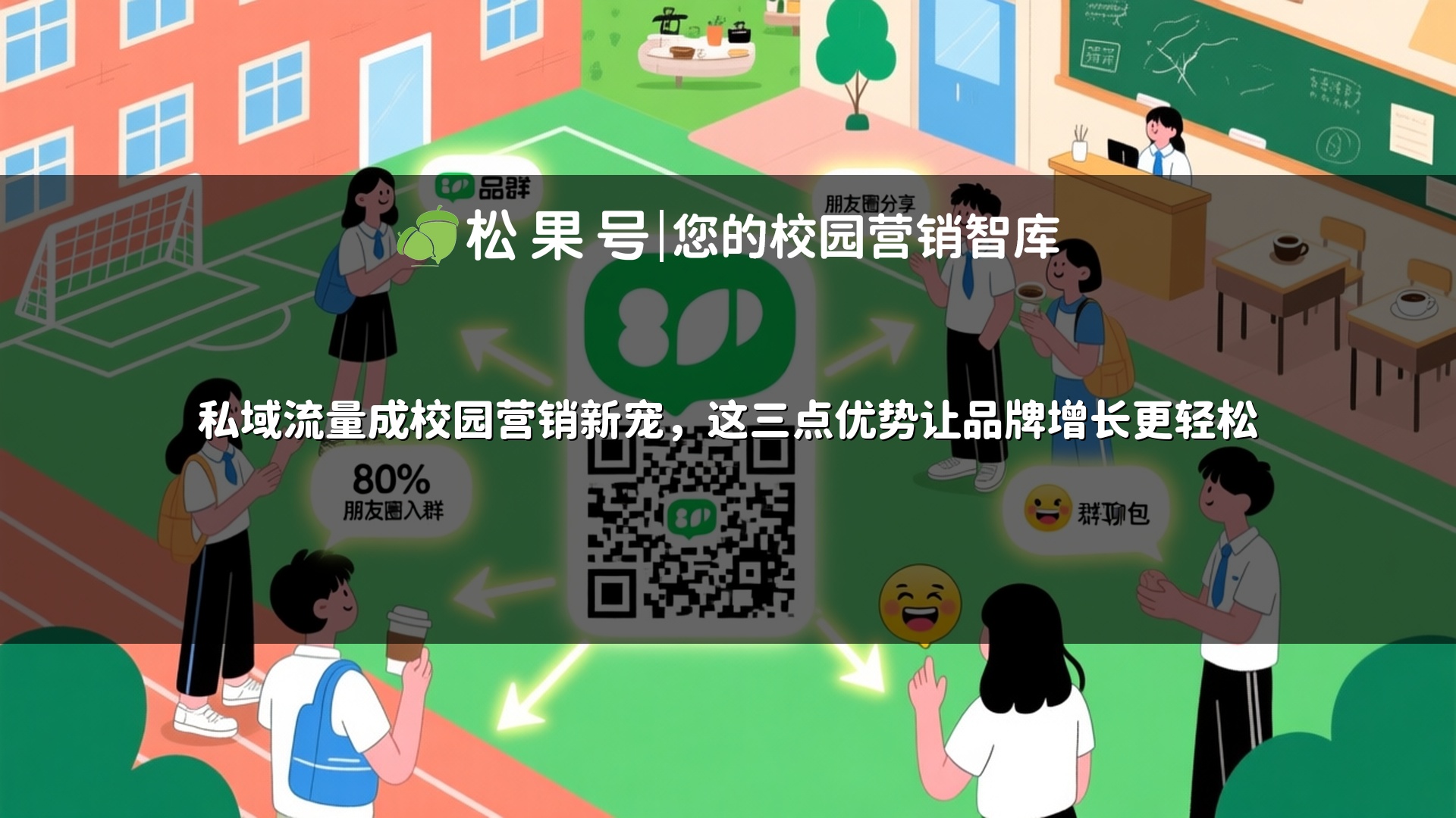 私域流量成校园营销新宠，这三点优势让品牌增长更轻松