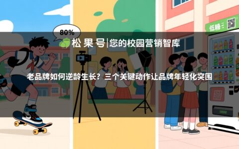 老品牌如何逆龄生长？三个关键动作让品牌年轻化突围